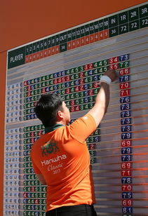 华体会-泰国女篮在亚洲锦标赛中突破自我，期待奥运门票